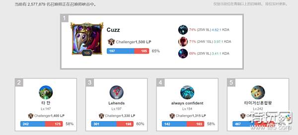 战役的最大 战役的最大