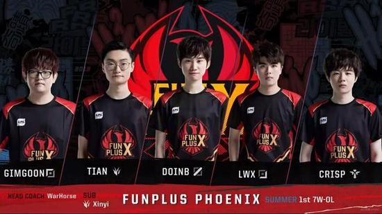 庭中扮演了 庭中扮演了