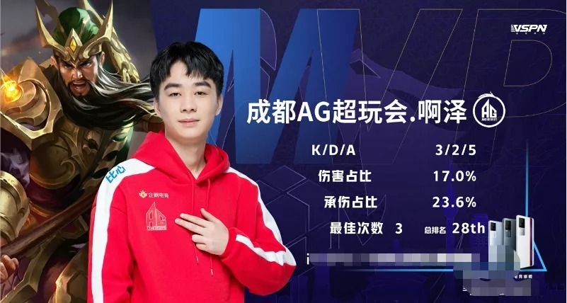 摆腿与发力