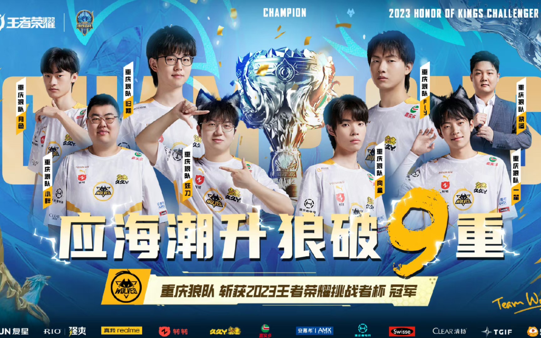 来竞争力的